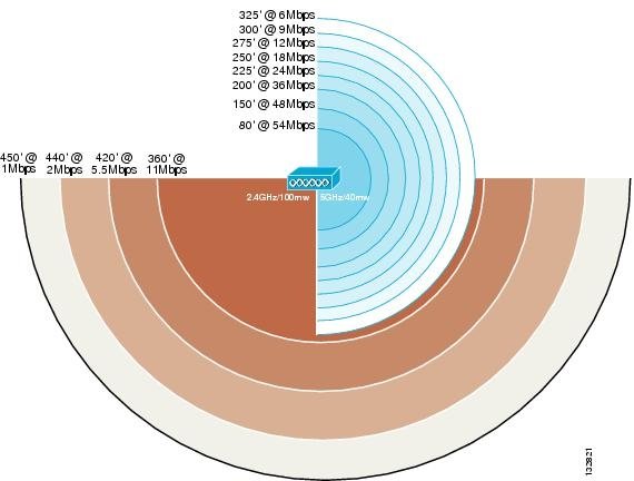 手機(jī)連接wifi不能上網(wǎng)怎么辦，wifi連接上不能上網(wǎng)解決辦法